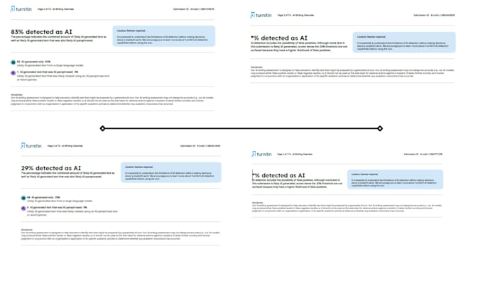 humanize ai content, rewrite chatgpt text into natural human writing