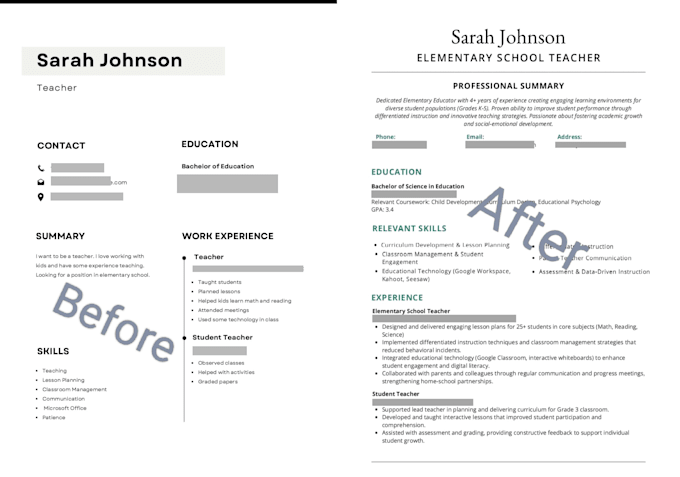 write a professional CV resume for fresh graduates and jobs