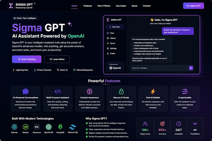 expert mern stack developer