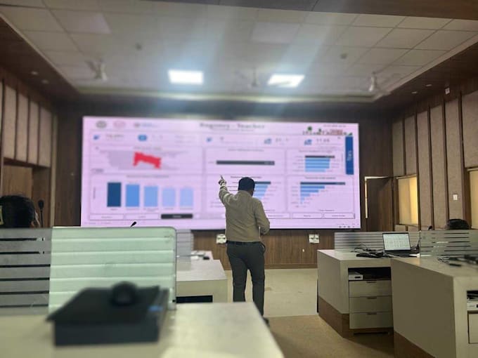 transform your business data into executive dashboards and strategic insights