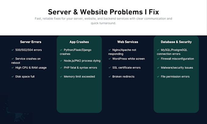 fix complex server errors, website bugs, and critical crashes