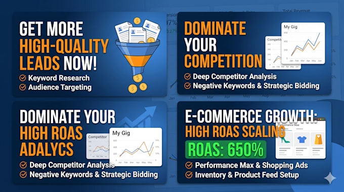 setup and optimize profitable google ads PPC campaigns