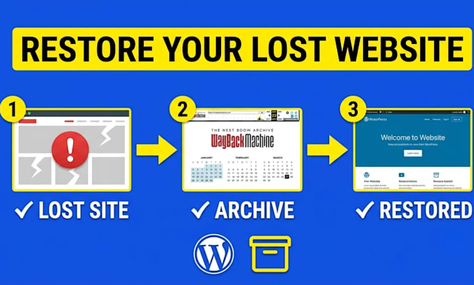restore website from wayback machine archive to wordpress