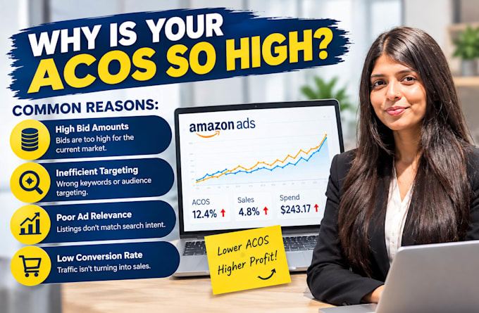 setup and optimize amazon PPC campaigns for higher roas
