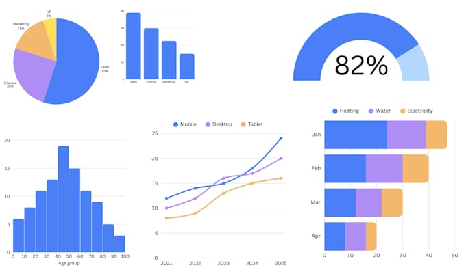 provide complete on page and technical SEO