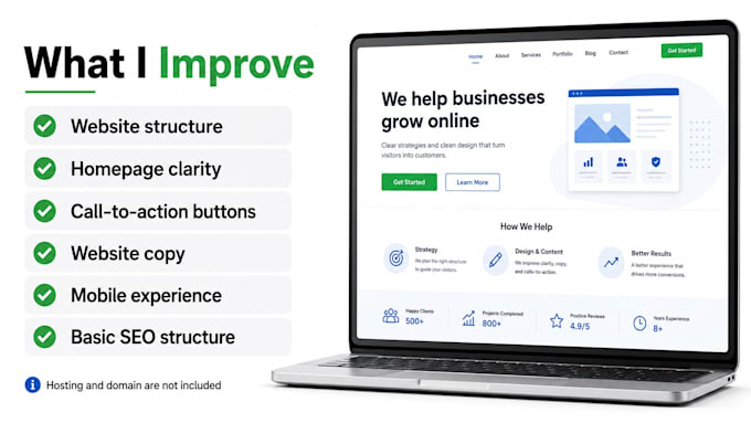 improve your website design, copy and conversion
