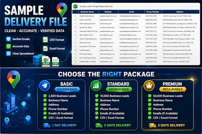 scrape google maps for business emails, b2b data extraction
