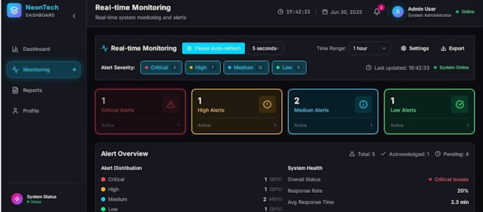 code automated doordash bot, spark diver bot and order alert system