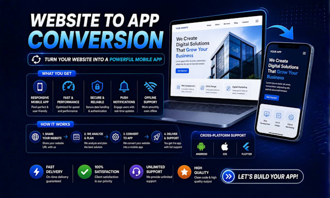 convert your website into a high performance mobile app