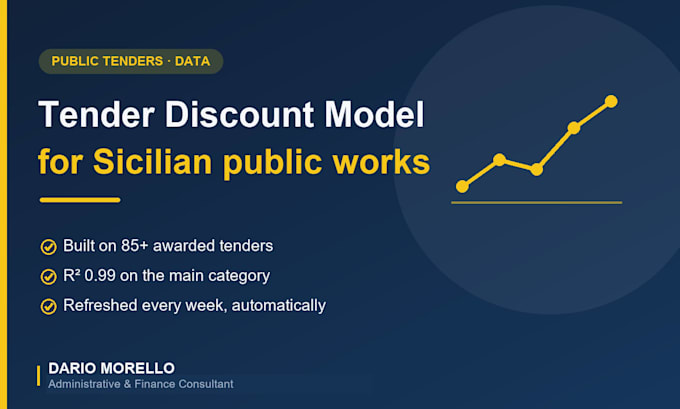 prepare your bid for italian public tenders on mepa and start