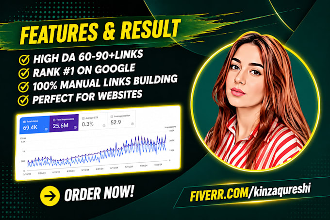 do guest post, high da guest post and dofollow guest posting on da90 website