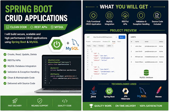 develop spring boot crud rest apis with mysql