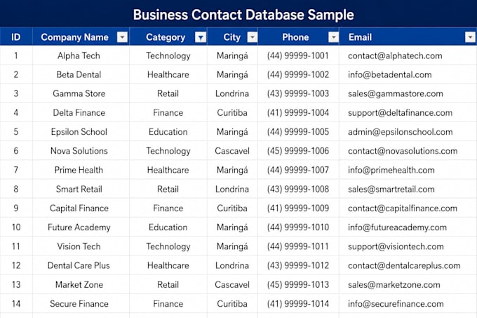 do accurate data entry, excel data entry, copy paste, web research