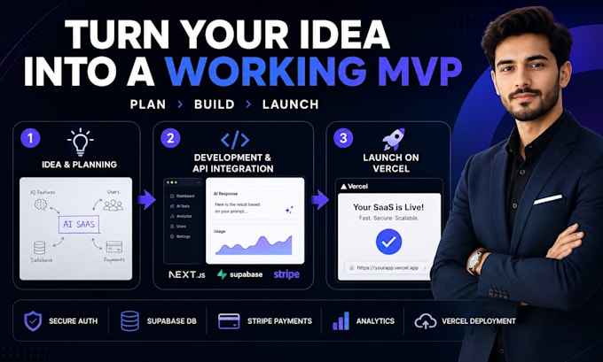 build your ai saas mvp with nextjs supabase and stripe