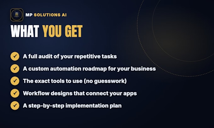 build a custom ai automation strategy for your business