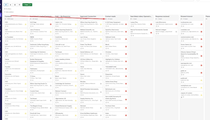 support your daily admin task, email, data entry, CRM, excel, spreadsheet, docs