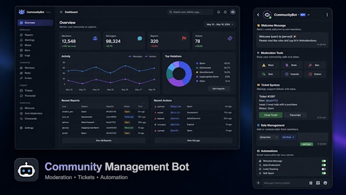 build a telegram or discord bot for orders and community