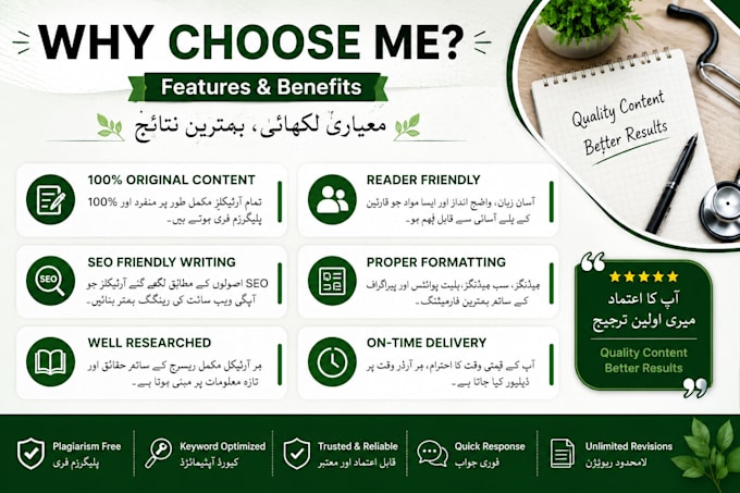 write SEO friendly urdu health blog posts
