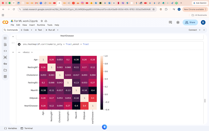 perform eda, data modeling, and machine learning model development