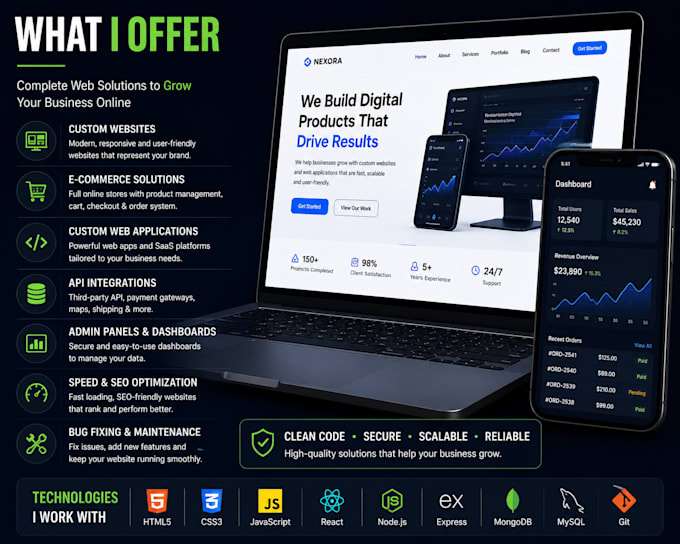 build your custom website as a full stack web developer
