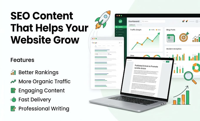 write 1000 word SEO blog articles that rank