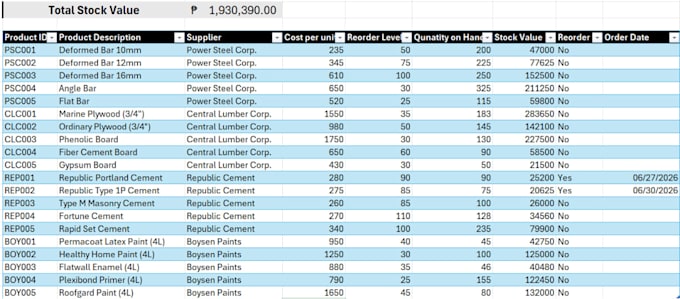 create an automated inventory management system in excel