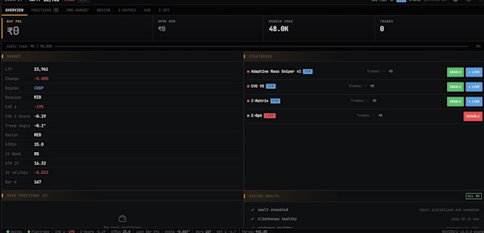 setup algorithmic trading indian markets any broker frontend  backend