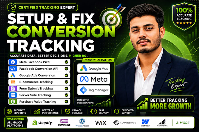 setup ga4 ecommerce tracking and google ads conversion tracking with GTM