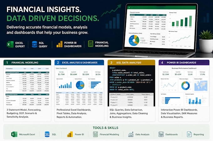 build excel financial model