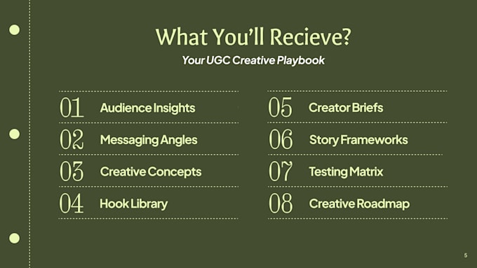 create a high converting ugc creative strategy for your brand