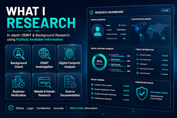 conduct background checks and provide osint report