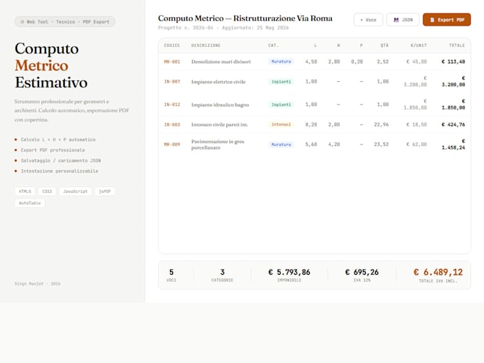 write custom CSS for your website including animations and responsive design