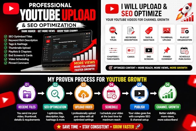 professionally upload and optimize your youtube videos for maximum reach