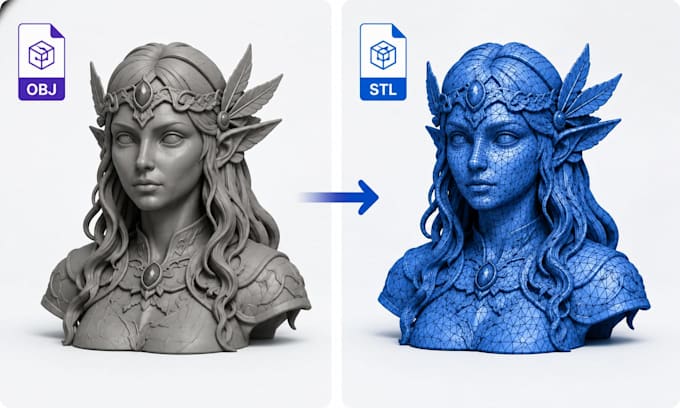convert stl, step, obj and cad files accurately