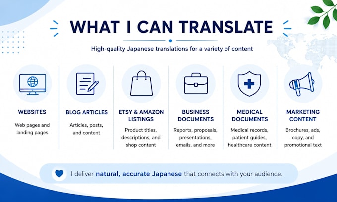 translate english to japanese