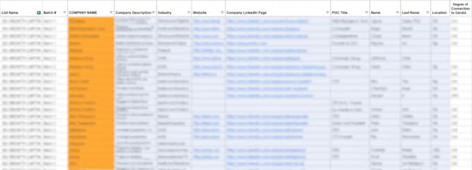 build verified b2b prospect lists from linkedin