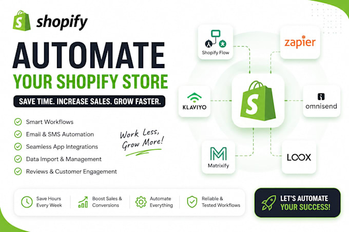 automate shopify workflow using flow zapier make klaviyo matrixify omnisend loox