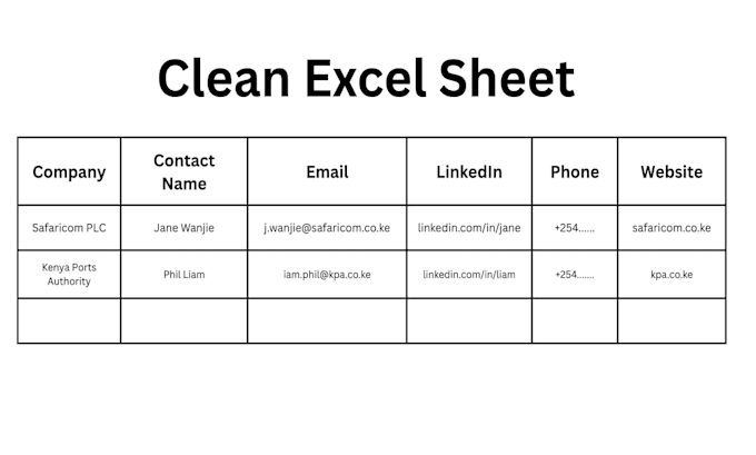 generate 50 verified kenya b2b leads with email and phone