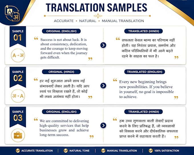 provide accurate english and hindi translation