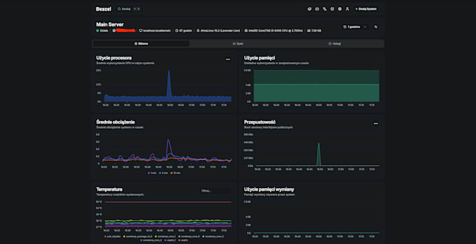 maintain, secure and fix your linux server remotely