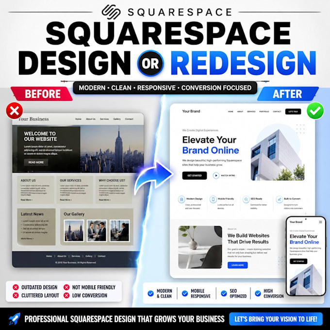 build squarespace website design, website development squarespace