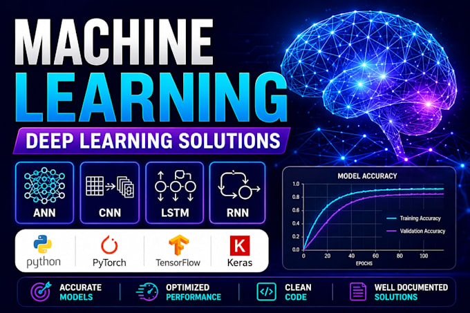 develop, train and optimize machine learning and deep learning models