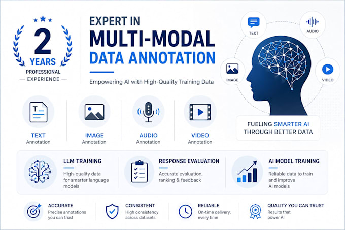 annotate and label ai training data for llm and machine learning models