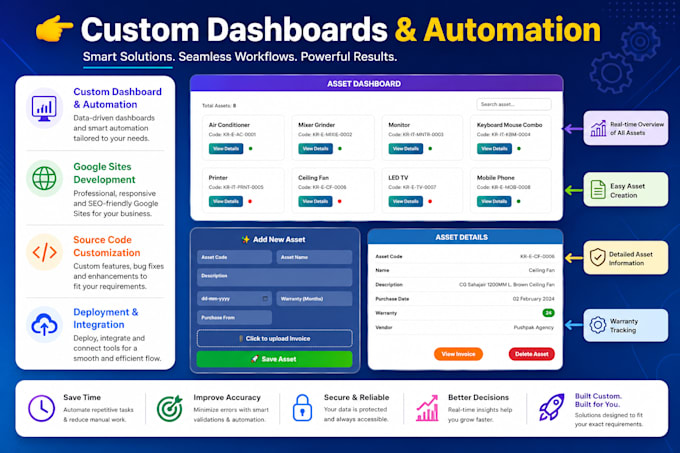 create google sites and automate sheets with app script