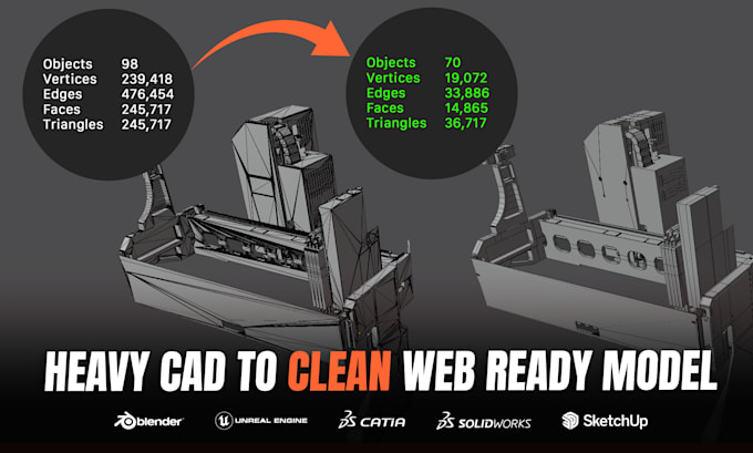 convert cad models to optimized glb, usdz, or 3d web assets