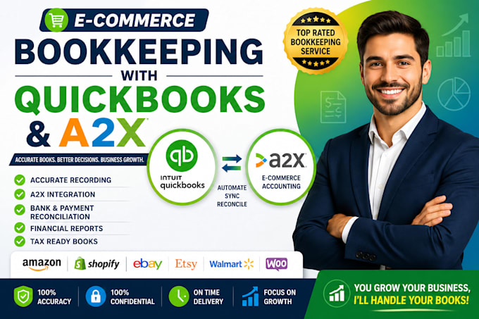 do ecommerce bookkeeping with quickbooks online and a2x integration