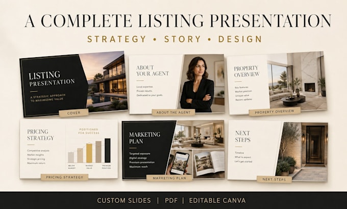design a professional real estate listing presentation