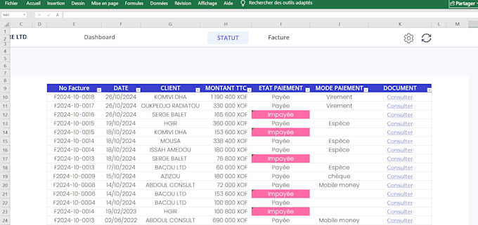 automate your excel with formulas and dashboards