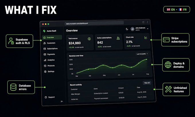 fix your lovable, base44 or replit app supabase, stripe and deployment
