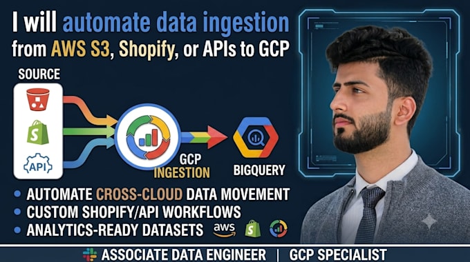 build event driven etl pipelines on gcp bigquery for data engineering
